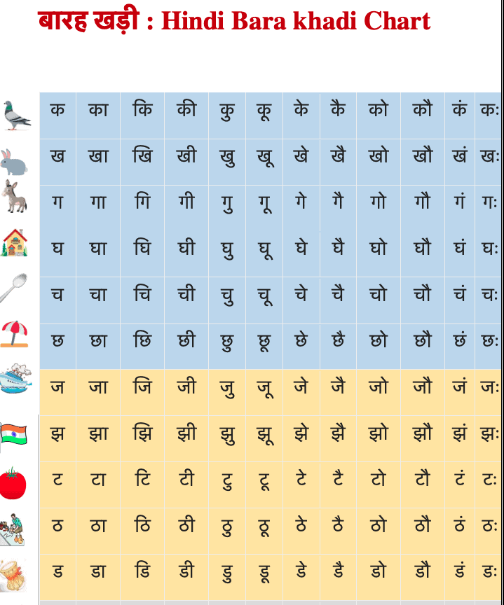 hindi barakhadi pdf